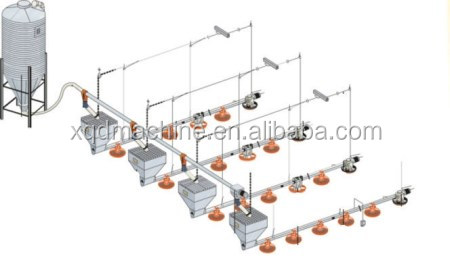Automatic poultry watering water system for chicken broilers layers quail farm
